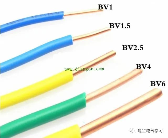 電線電纜檢驗必備知識（外形尺寸的測量）